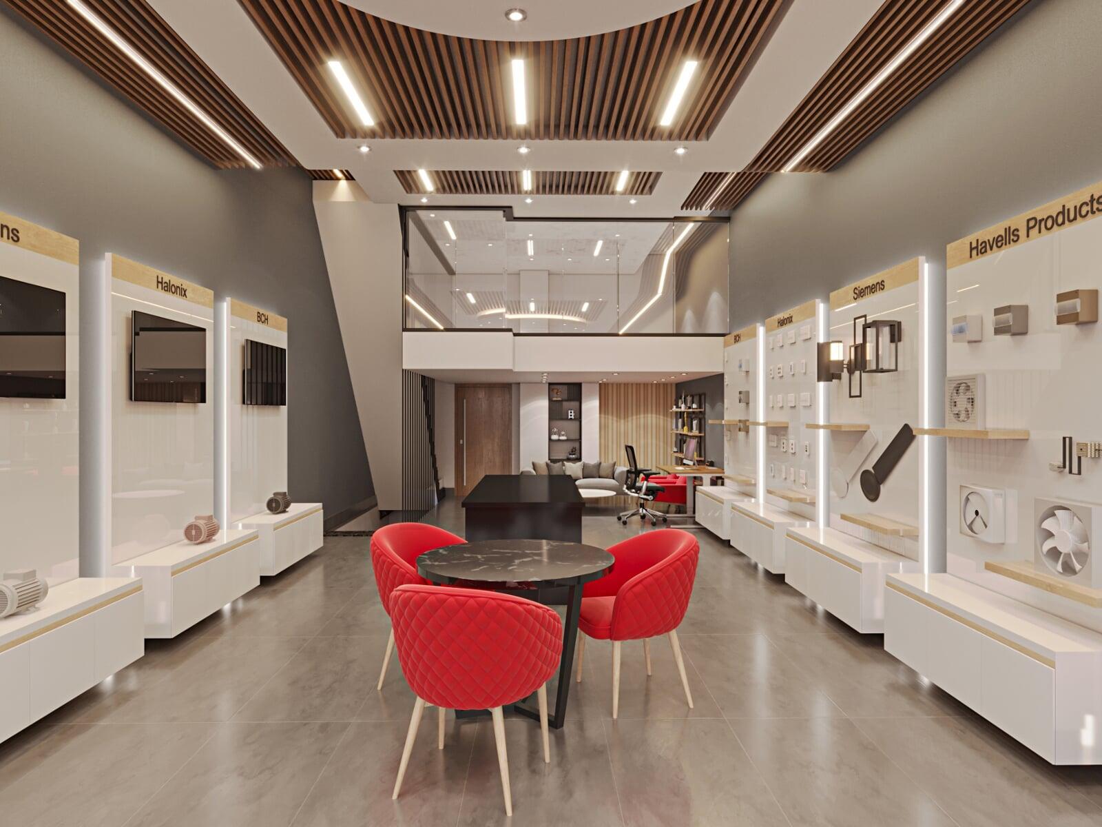 Havells
